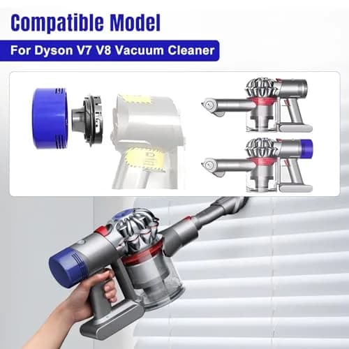 Chuancheng Vacuum Filter & Rear Cover Kit for Dyson V7 V8 | Durable, Reusable, Easy to Install thumbnail 2