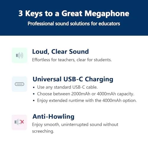 Norwii Portable Voice Amplifier with Wired Headset Microphone | 10W Output, 15-30 Hours Battery thumbnail 2