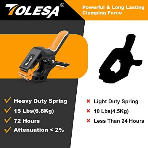 TOLESA Heavy Duty Spring Clamps, 4 Inch 8-Pack, Deep Throat for Woodworking thumbnail 5