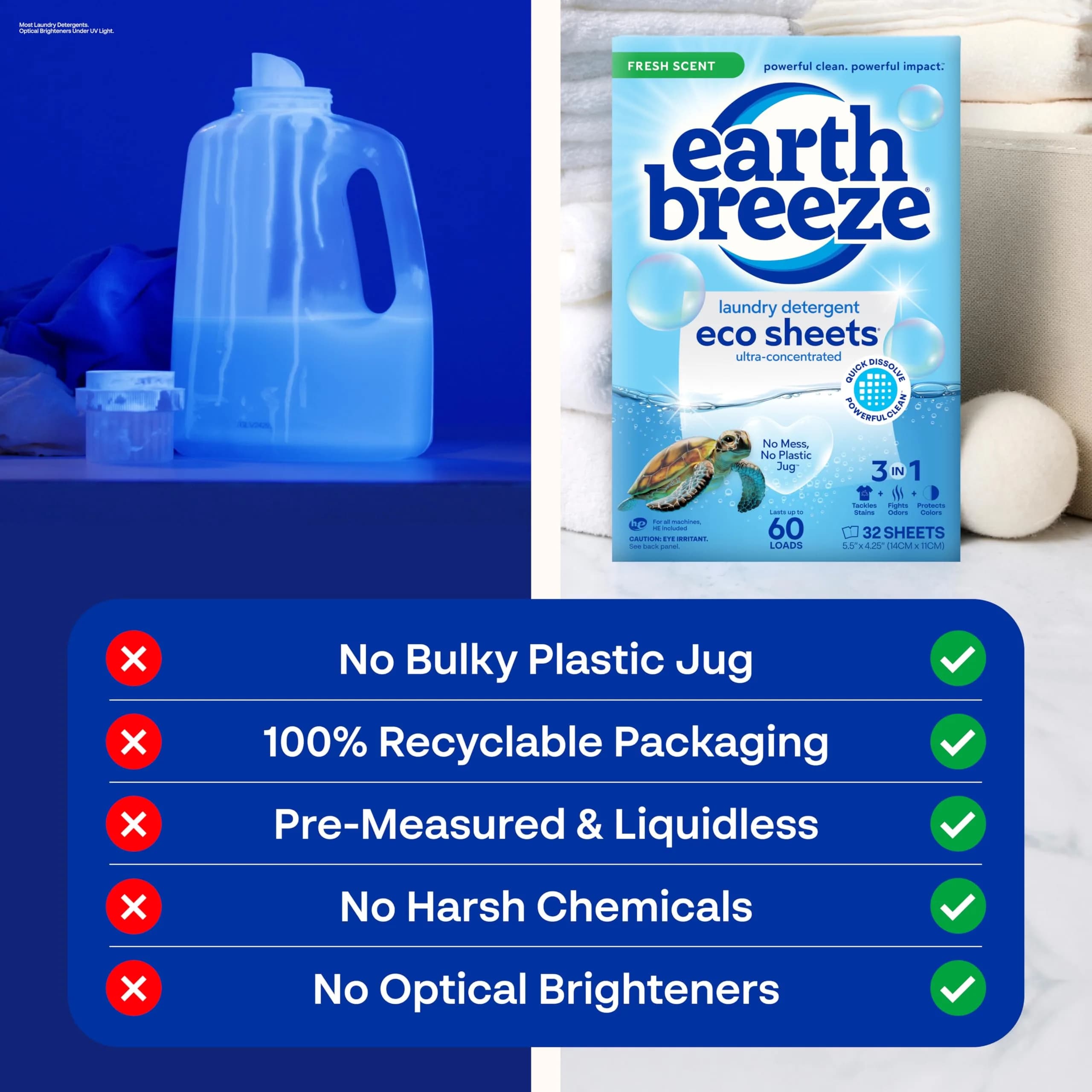 Earth Breeze Laundry Detergent Sheets Fresh Scent, 30 Count | Eco Liquidless Soap for All Cycles - view 5