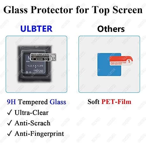ULBTER Tempered Glass Screen Protector for Canon EOS R5 LCD & Top Screen | 9H Hardness, 99.99% HD Clarity (2+2 Pack) thumbnail 2