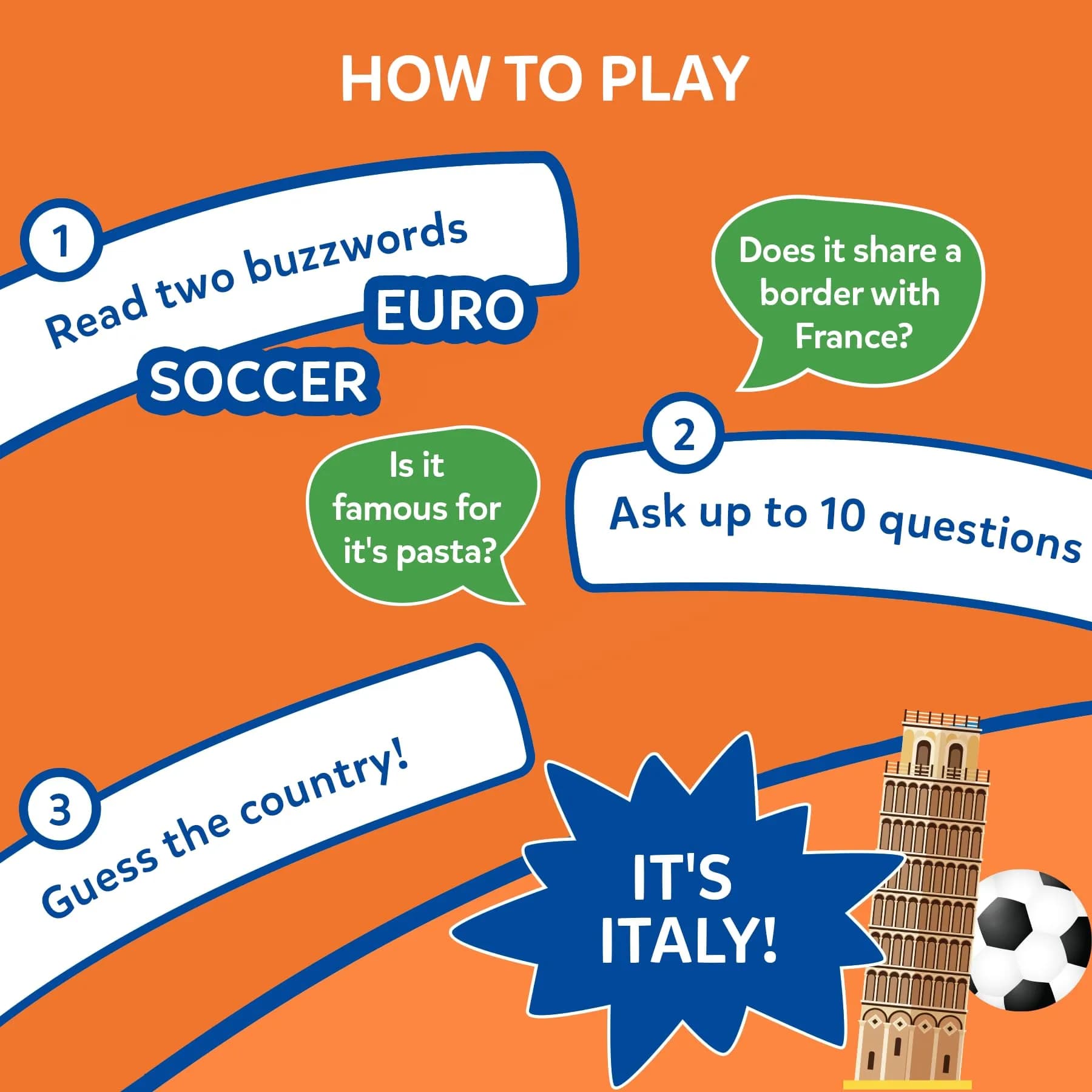 Skillmatics Guess in 10: Countries of The World Trivia Card Game | Educational Geography Game for Ages 8+ - view 3