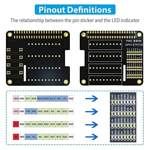 GeeekPi GPIO Screw Terminal Block Breakout Board HAT for Raspberry Pi | GPIO Expansion Module with Status LEDs thumbnail 3