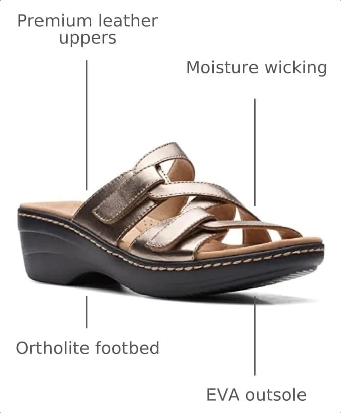 Clarks Collection Merliah Karli Wedge Sandal Metallic Leather 2 inch (50mm) | Metallic Leather Strappy Wedge Sandal thumbnail 3