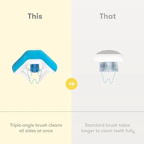 Frida Triple-Angle Toothhugger Toddler Toothbrush | Cleans All Sides, 2+ Years, Blue thumbnail 3