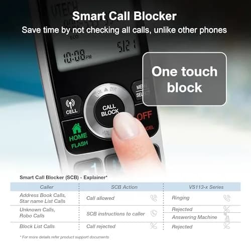 VTech VS113-5 Extended Range 5 Handset Cordless Phone for Home with Call Blocking, Connect to Cell Bluetooth, 2" Backlit Screen, Big Buttons, and Answering System, Silver & Black | Long Range & Call Blocking thumbnail 4