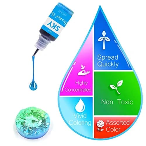 Limino Alcohol Ink Set 24 Colors (0.35oz/10ml Each) | Vibrant Alcohol Based Ink for Resin Art & Painting thumbnail 5