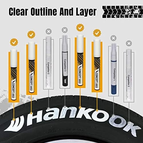 ConceptInks Premium Tire Marker Pens White Waterproof Paint Markers for Car Tire Lettering, Made In Japan (3 Pack-White) thumbnail 3