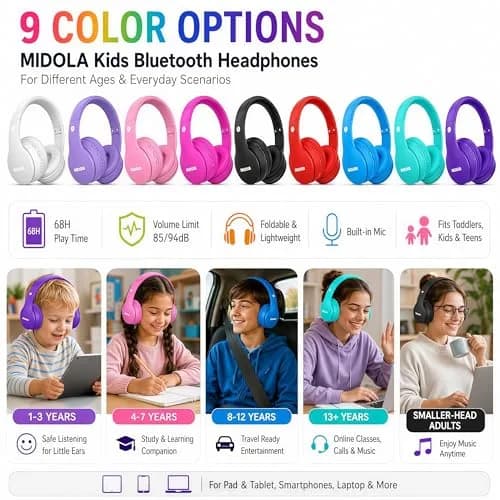 MIDOLA Kids Bluetooth Headphones Wireless Over-Ear | 68Hrs, Volume Limit 85/94dB, Collapsible & Comfortable thumbnail 5