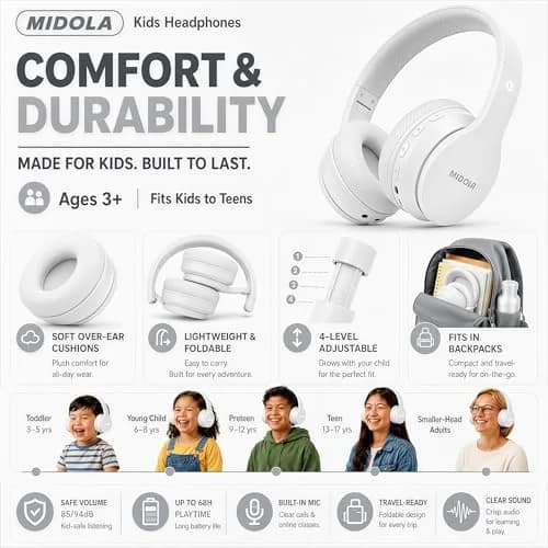 MIDOLA Kids Bluetooth Headphones Wireless Over-Ear | 68Hrs, Volume Limit 85/94dB, Collapsible & Comfortable thumbnail 9