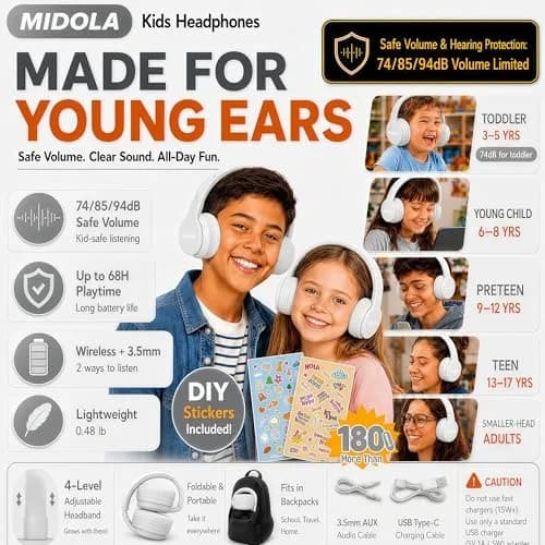 MIDOLA Kids Bluetooth Headphones Wireless Over-Ear | 68Hrs, Volume Limit 85/94dB, Collapsible & Comfortable thumbnail 2