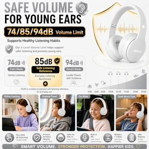 MIDOLA Kids Bluetooth Headphones Wireless Over-Ear | 68Hrs, Volume Limit 85/94dB, Collapsible & Comfortable thumbnail 3