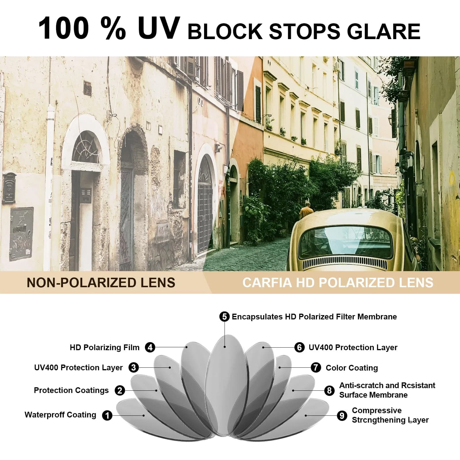 CARFIA Retro Square Polarized Sunglasses for Men | 54mm Lens Width (1.94 Fl Oz) - view 7