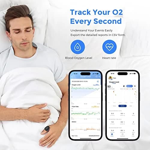 Wellue O2Ring Bluetooth Pulse Oximeter 7cm (2.75 inch) | Continuous SpO2 Tracking for Sports & Aviation thumbnail 4