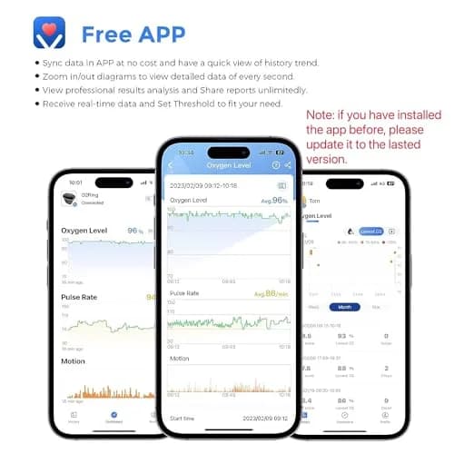 Wellue O2Ring Bluetooth Pulse Oximeter 7cm (2.75 inch) | Continuous SpO2 Tracking for Sports & Aviation thumbnail 6