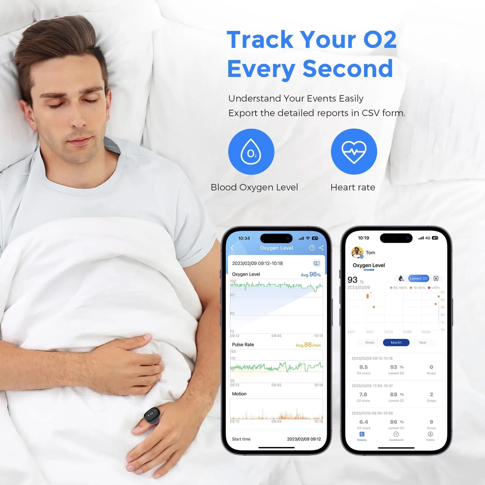 Wellue O2Ring Bluetooth Pulse Oximeter 7cm (2.75 inch) | Continuous SpO2 Tracking for Sports & Aviation - view 4