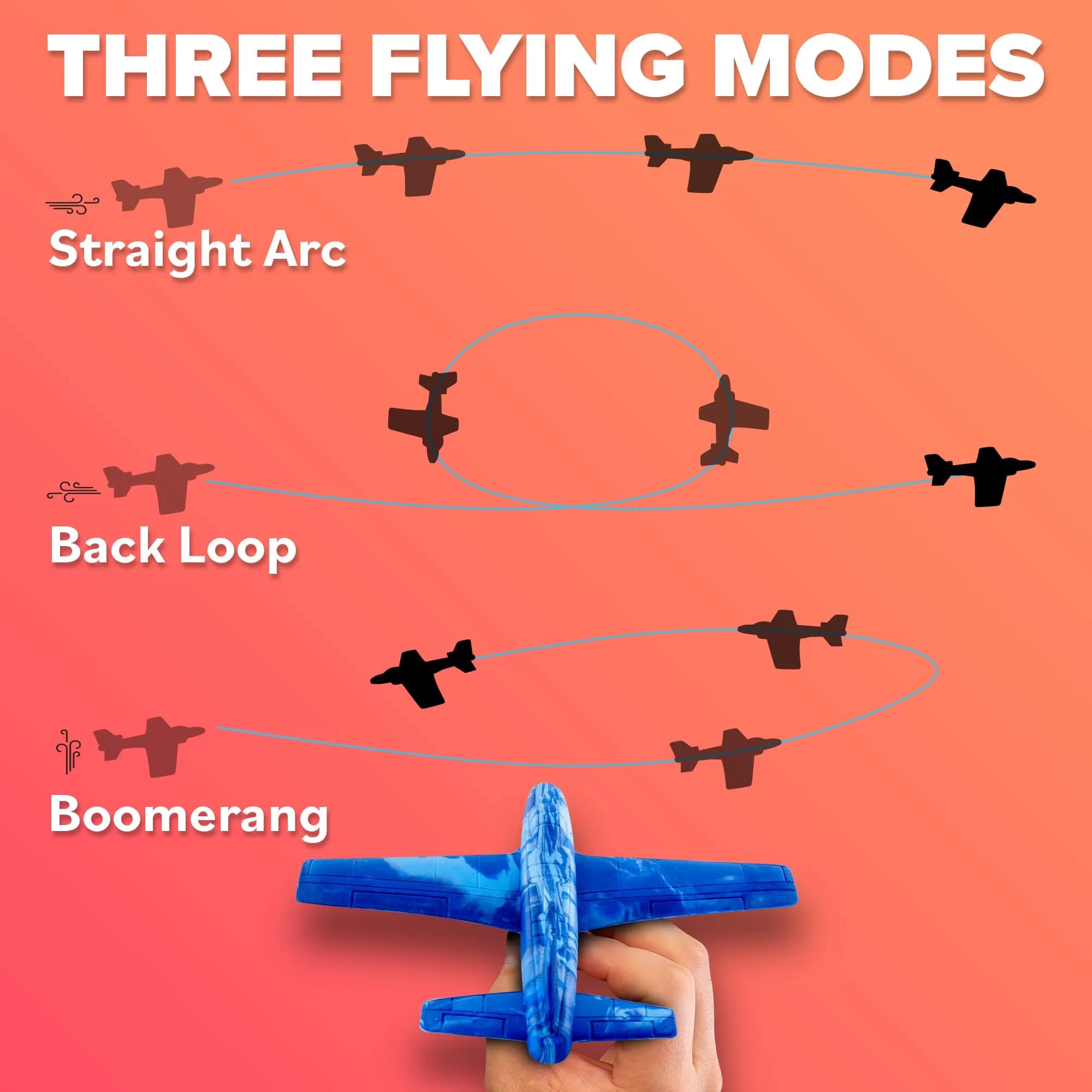 Refresh Sports EVA Foam Airplane Toy Blue | Safe & Durable Glider for Kids - view 6