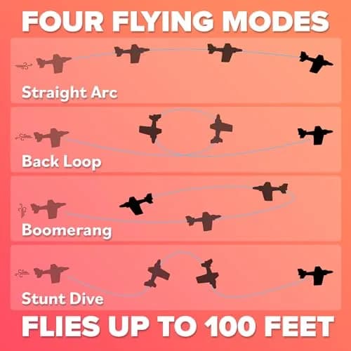 Refresh Sports EVA Foam Glider Plane for Kids 6x2 inches (15.2x5.1 cm) | ASTM-Tested Outdoor Toy thumbnail 6