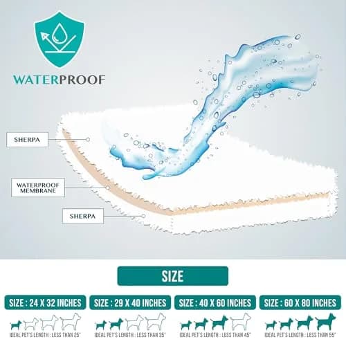 PetAmi Fluffy Sherpa Waterproof Dog Blanket 102x152 cm (40x60 inches) | Protects Furniture from Pet Messes thumbnail 6
