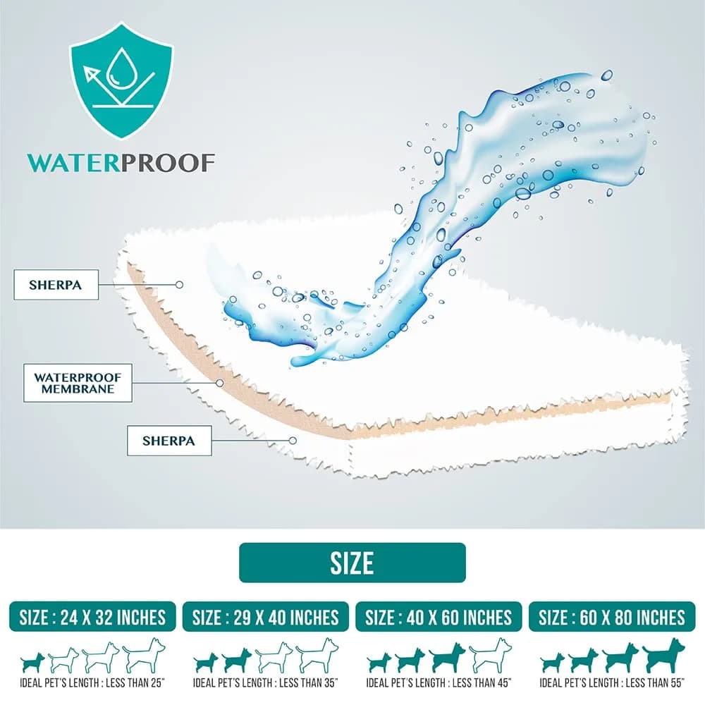 PetAmi Fluffy Sherpa Waterproof Dog Blanket Small 24x32 inches (61x81 cm) | Protects Furniture from Pet Messes - view 8