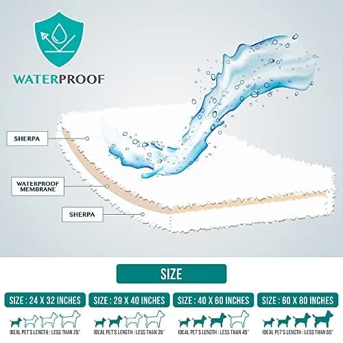 PetAmi Fluffy Sherpa Waterproof Dog Blanket Small 24x32 inches (61x81 cm) | Protects Furniture from Pet Messes thumbnail 8