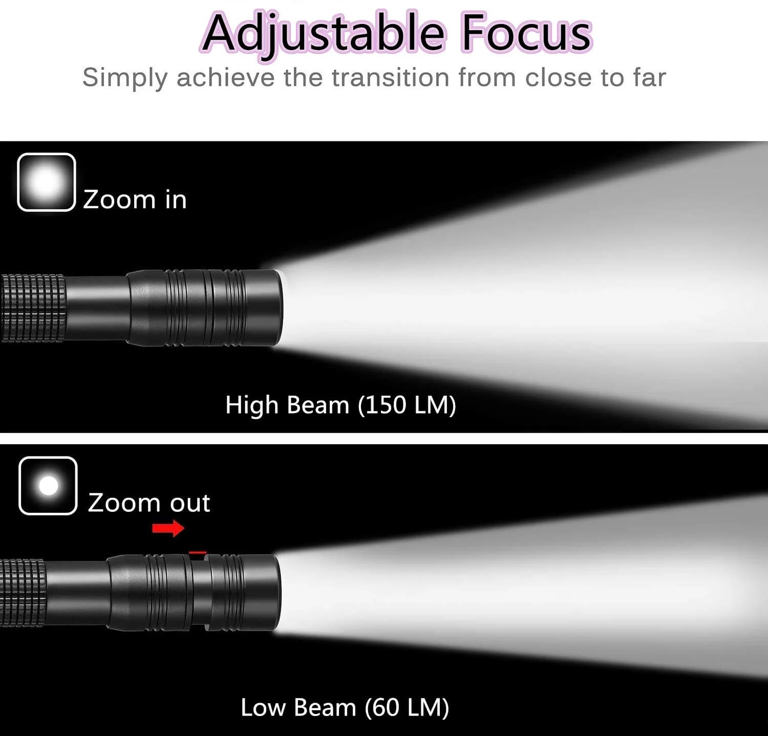 COSMOING 395nm UV Blacklight Flashlight 2-Pack | Detects Invisible Pet Stains & Counterfeit Documents - view 6