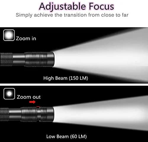 COSMOING 395nm UV Blacklight Flashlight 2-Pack | Detects Invisible Pet Stains & Counterfeit Documents thumbnail 6
