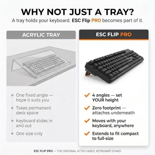 GPG2 ESC Flip PRO Keyboard Stand for Desk – Extendable Width, 4 Adjustable Angles, Compatible with Apple Magic Keyboard & Full-Size Models thumbnail 5