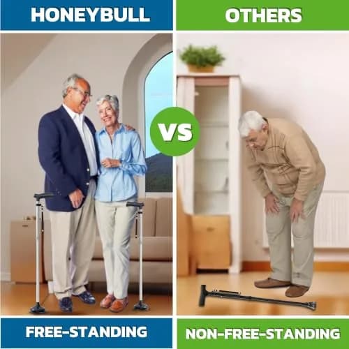 HONEYBULL Foldable Walking Cane Silver | Adjustable Height 76-91cm (30"-36") Free Standing Pivot Base thumbnail 4