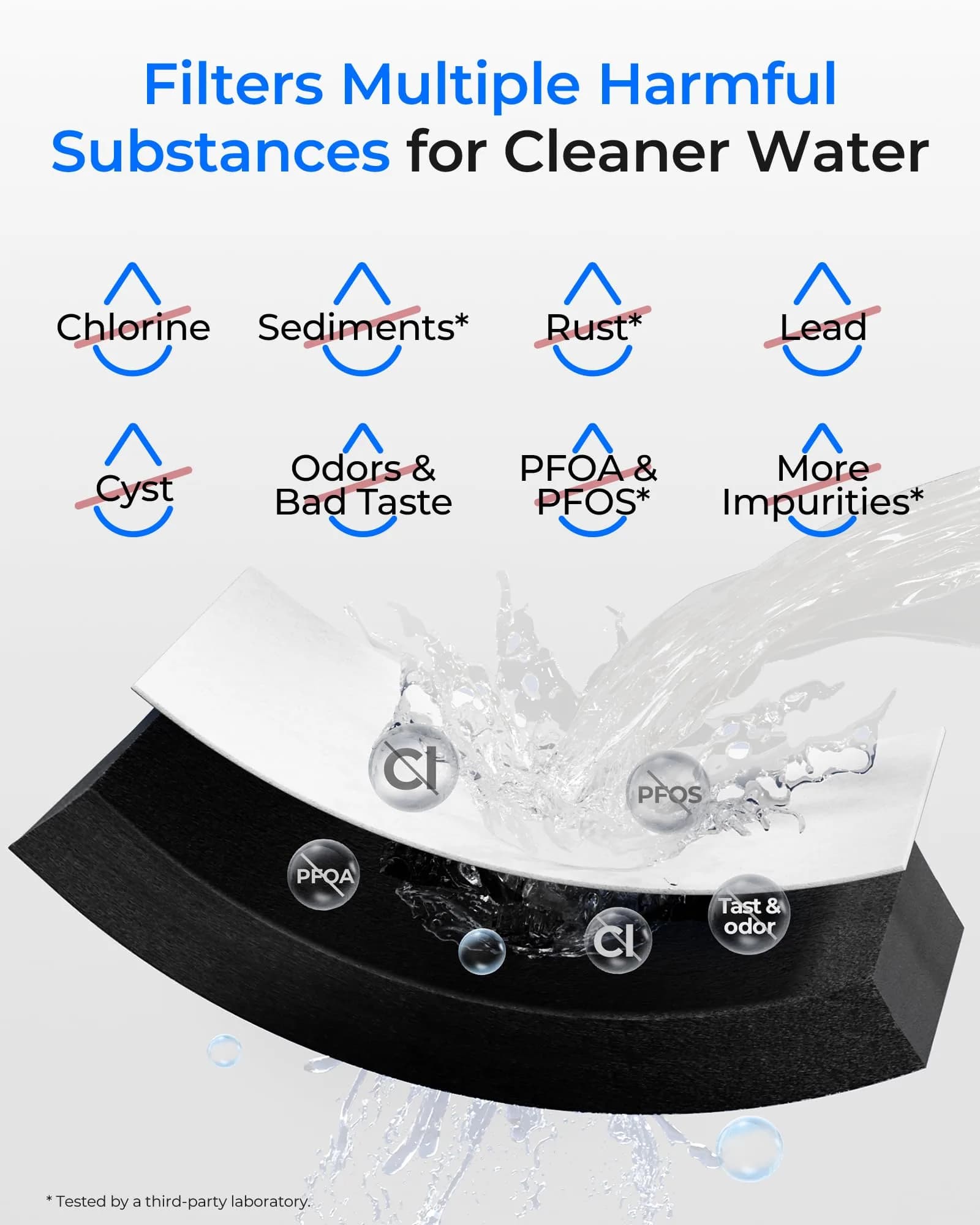 Waterdrop WDS-F45 Heavy Metals Removal (Pro) Water Filter Replacement for Samsung DA97-17376B, 3 Count - view 4