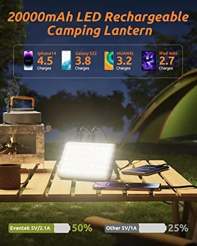 Eventek Rechargeable LED Work Light & Camping Lantern 20000mAh (662g) | 144H Runtime, Power Bank, IPX5 Waterproof thumbnail 5