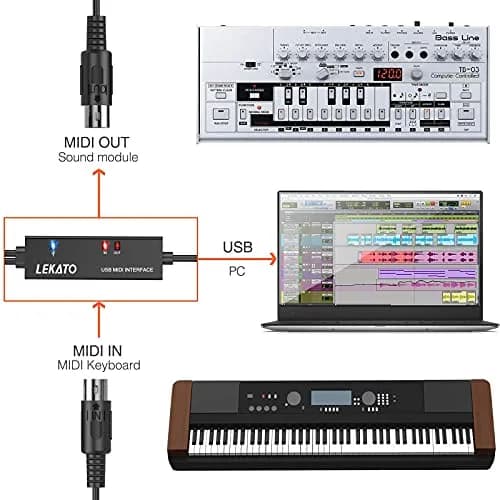 LEKATO USB MIDI Cable 2m (6.5ft) with 16-Channel Input/Output Indicators | Plug & Play MIDI to USB Keyboard Controller for Windows/Mac thumbnail 4