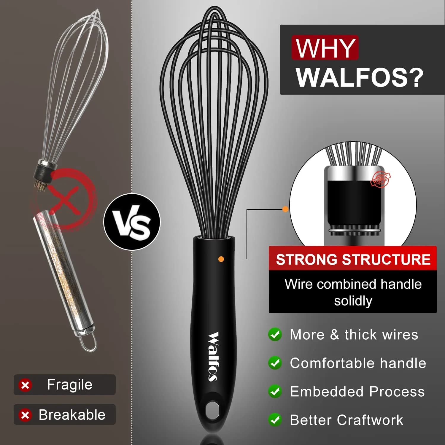 Walfos 7"+9"+11" Stainless Steel Balloon Whisk Set in Black - 3-Piece Heavy Duty Egg Frother - view 2