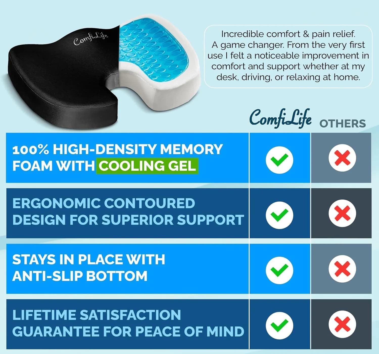 ComfiLife Black Gel Memory Foam Seat Cushion | Large Size for Back & Sciatica Relief - view 7