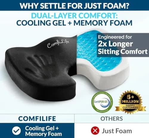 ComfiLife Black Gel Memory Foam Seat Cushion | Large Size for Back & Sciatica Relief thumbnail 2