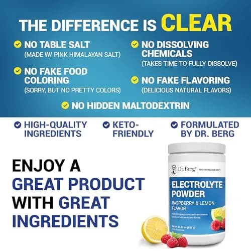 Dr. Berg Zero Sugar Hydration Keto Electrolyte Powder 1.46 Pound | Raspberry & Lemon Flavor Support thumbnail 5