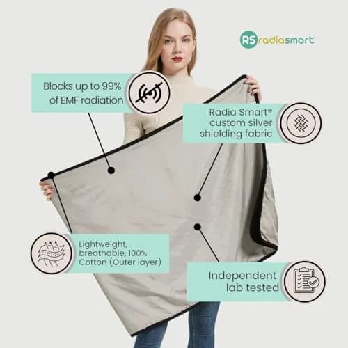 Radia Smart EMF Protection Poncho, Wrap, Wearable Blanket | RF Radiation Shielding & WiFi Blocker, 28" x 72" thumbnail 5