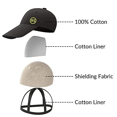 Radia Smart EMF Hat - Faraday Baseball Cap 5G RF Shielding, WiFi Radiation Blocker, Unisex, Black | 23" Circ. thumbnail 5