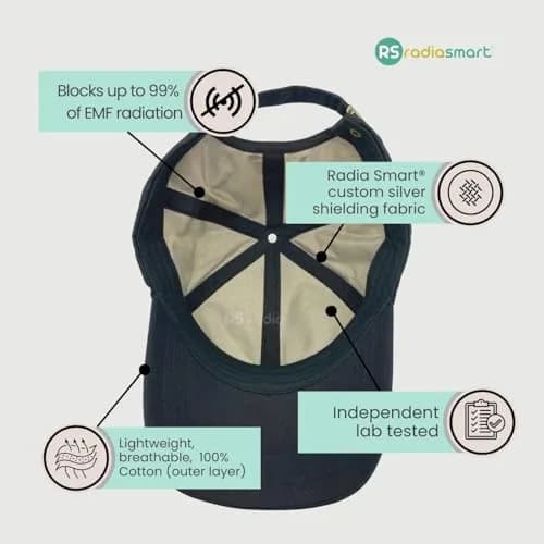Radia Smart EMF Hat - Faraday Baseball Cap 5G RF Shielding, WiFi Radiation Blocker, Unisex, Black | 23" Circ. thumbnail 4