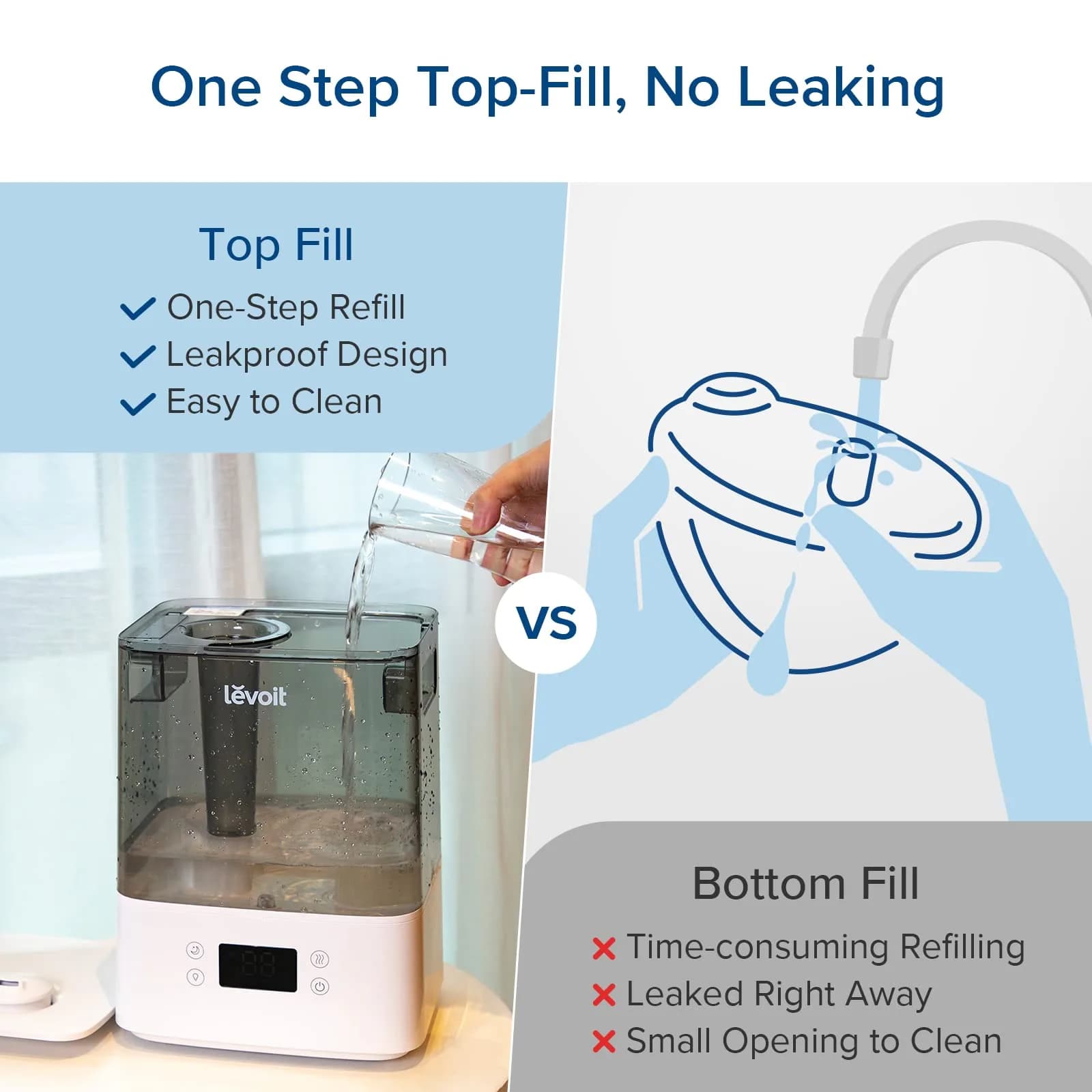 Levoit Classic 300S Smart Humidifier 6L (2000ml/day) | Quiet Operation for Large Rooms up to 505 sq ft - view 8