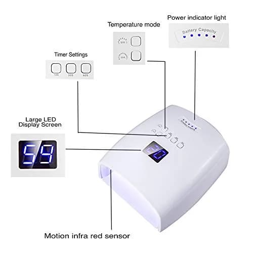 Ayshone 48W Rechargeable UV LED Nail Lamp White | Cures All Gel Polish Types thumbnail 2