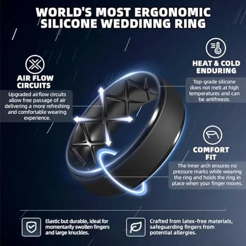 Egnaro Men's Silicone Wedding Band 8.5mm Wide (Size 9.5-10) | Hypoallergenic Breathable Inner Arc thumbnail 2