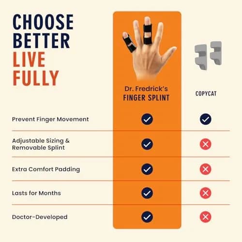 Dr. Frederick's Original Trigger Finger Splints Regular Black 2 ct | Supports Finger Pain & Stiffness thumbnail 6