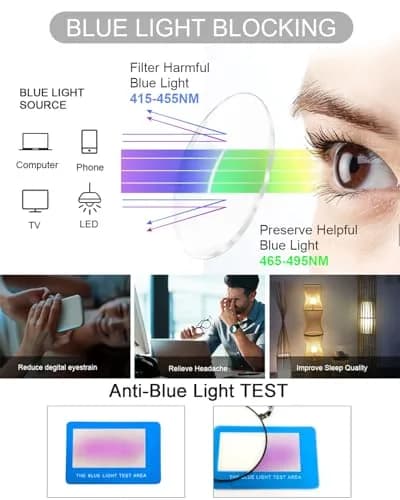 Brigtlaiff Blue Light Blocking Glasses for Men Women | 95% Blue Light Filter, Unisex Style, Silver Frame thumbnail 3