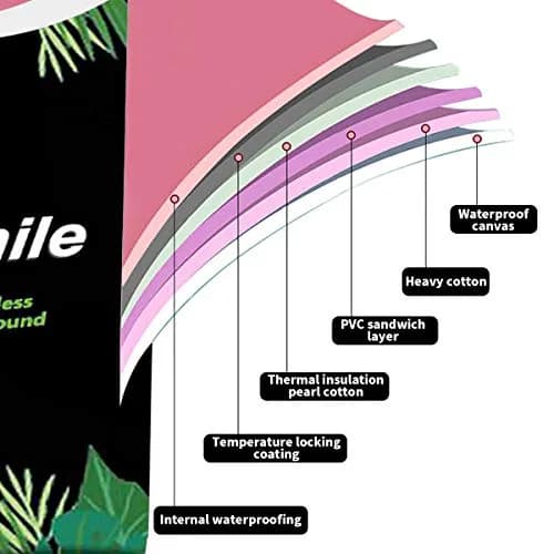 BDL Portable Foldable Soaking Bathtub for Small Spaces | Thermal & Environmentally Friendly, Easy to Store & Use thumbnail 6