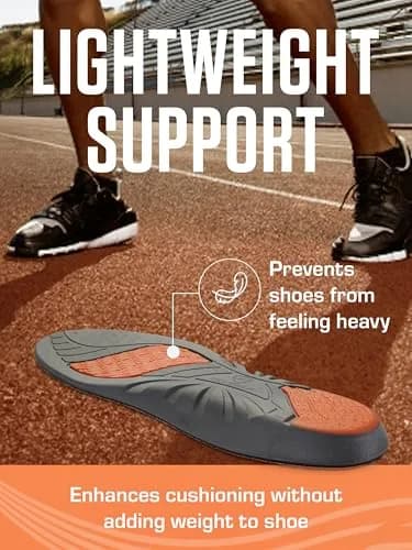 Sof Sole Insoles Men's ATHLETE Performance Full-Length Gel Shoe Insert | Shock Absorption & All-Day Comfort (Men's 11-12.5) thumbnail 4