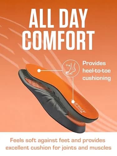 Sof Sole Insoles Men's ATHLETE Performance Full-Length Gel Shoe Insert | Shock Absorption & All-Day Comfort (Men's 11-12.5) thumbnail 3