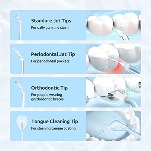 SYNHOPE White Cordless Portable Water Flosser 140ml (4.7 fl oz) | Deep Clean & Gum Health thumbnail 5