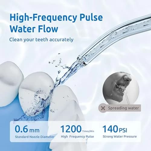 SYNHOPE White Cordless Portable Water Flosser 140ml (4.7 fl oz) | Deep Clean & Gum Health thumbnail 2