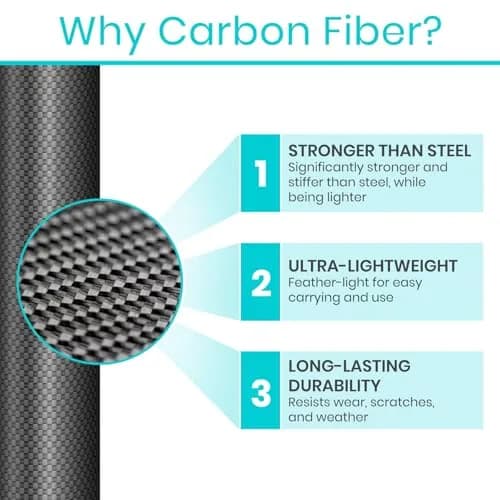 Vive Carbon Fiber Standing Cane - Heavy Duty Walking Stick for Men & Women | Self-Standing, Adjustable, Lightweight thumbnail 3